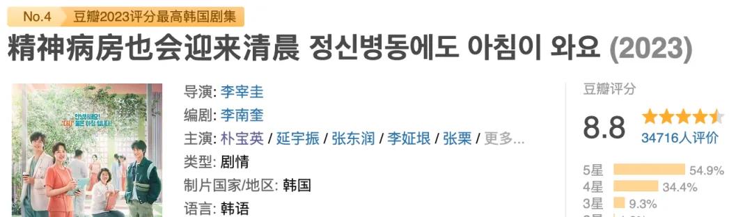 韩剧_韩剧推荐_口碑韩剧推荐