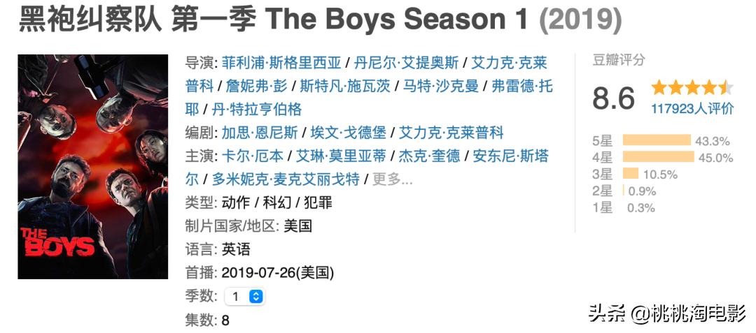 黑袍纠察队第三季评价_黑袍纠察队反超级英雄剧情解析_黑袍纠察队第五季