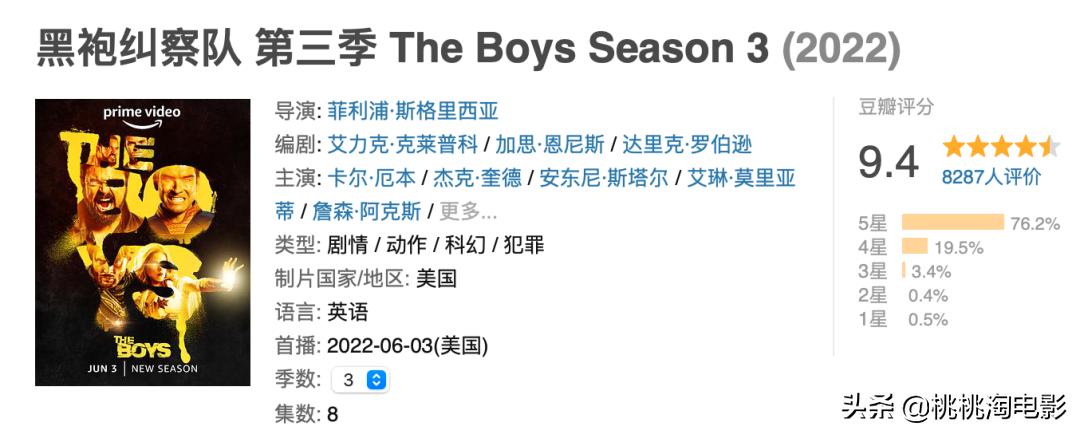 黑袍纠察队第三季评价_黑袍纠察队反超级英雄剧情解析_黑袍纠察队第五季