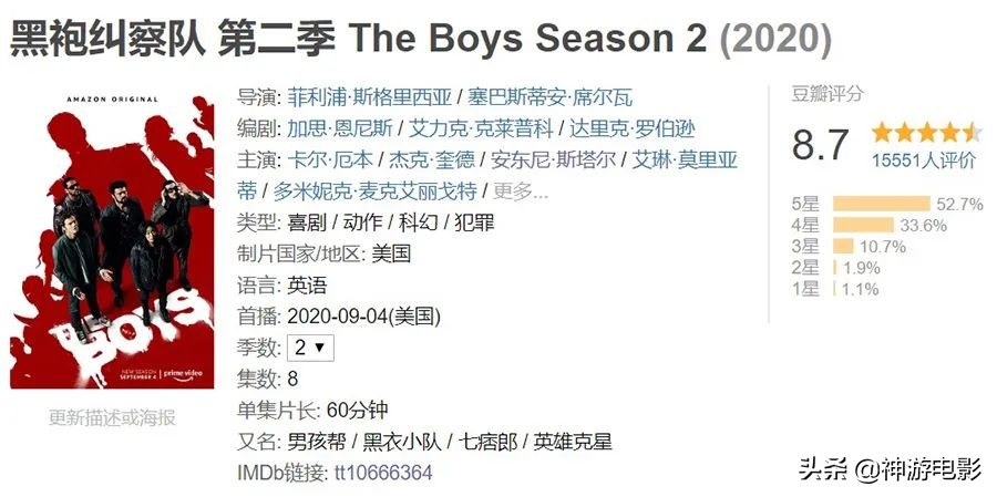 黑袍纠察队2剧情深度分析_黑袍纠察队2豆瓣评分走势_黑袍纠察队第五季