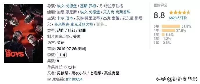 黑袍纠察队 评论 豆瓣评分_黑袍纠察队第五季